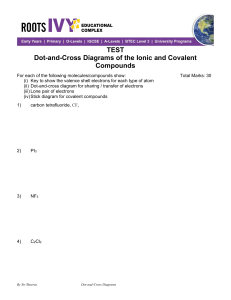 Dot-and-Cross Diagrams Test: Ionic & Covalent Compounds