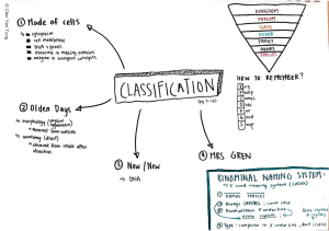 Classification in Biology: Taxonomy & MRS GREN