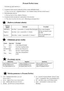 Czas Present Perfect - Lekcja Gramatyki Angielskiej