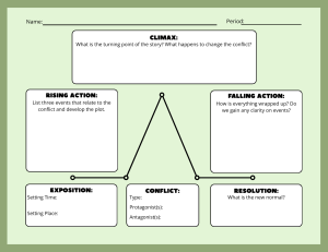 Story Plot Analysis Worksheet