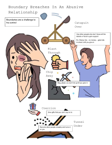 Boundary Breaches in Abusive Relationships