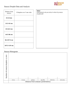 Sneeze Droplet Data and Analysis Worksheet