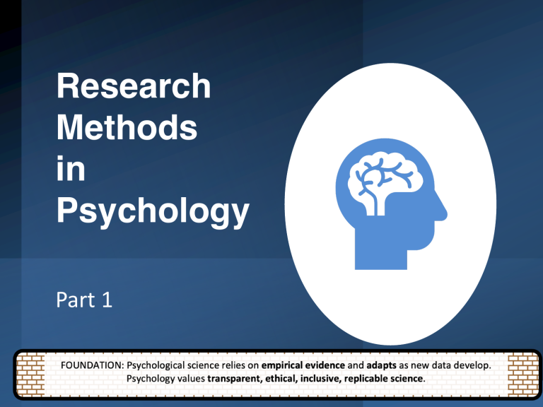 Research Methods in Psychology Part 1