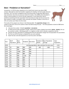 Deer Predation or Starvation Worksheet
