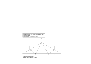 Truss Analysis Group Assignment: Reactions & Member Forces
