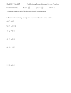 Math 0130 Tutorial 3: Combinations, Compositions, Inverse Functions