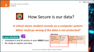Data Security Lesson Plan: Privacy, Integrity, Threats