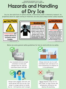 Hazards and Handling of Dry Ice | Washington University Safety Guide