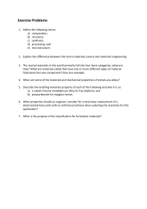 Materials Science Exercise Problems