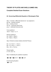 Rozwiązania egzaminu z Teorii Płyt i Powłok (NMED 506)