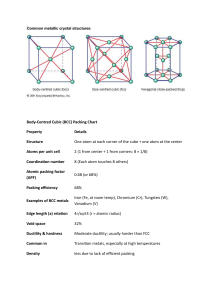 BCC, FCC, HCP Crystal Structures Chart