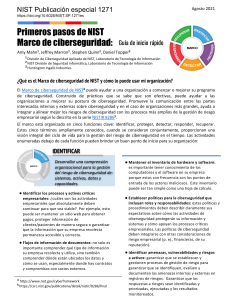 Gu&iacute;a de inicio r&aacute;pido del Marco de ciberseguridad de NIST
