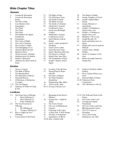 Bible Chapter Titles - Genesis to Revelation Overview