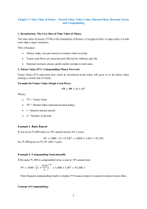Time Value of Money: Present Value, Future Value, Discount Rate
