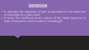 Dispersion of Light: Prism Refraction and Visible Spectrum