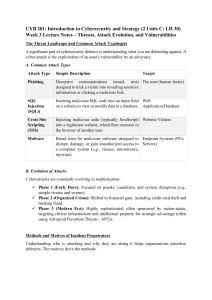 Cybersecurity Lecture Notes: Threats, Attack Evolution, Vulnerabilities