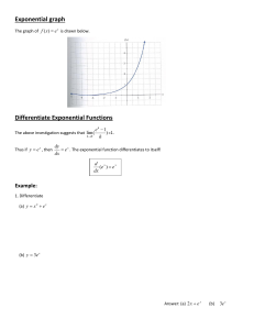 Gr&aacute;fico Exponencial y Diferenciaci&oacute;n de Funciones Exponenciales