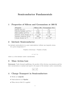 Semiconductor Fundamentals: Si/Ge Properties & Basics