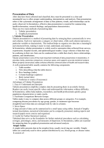 Biostatistics Data Presentation Methods