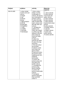 Arts & Crafts Syllabus: Color Wheel, Rangoli, & More