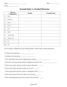 Ground State vs. Excited Electrons Worksheet