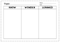 Know Wonder Learn Worksheet.pdf Know Wonder Learned Worksheet Template