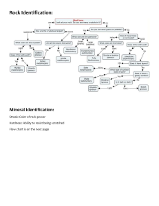 Handbook of Geotechnical Investigation and Design Tables