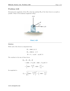 Hibbeler Statics 14e Problem 2-28 Solution