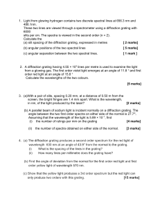 Diffraction Grating: Wavelength of Light Lab Report