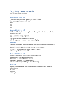 Year 12 Biology Animal Reproduction MCQs