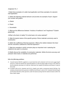 Engineering Materials Assignment: Loads, Material Behavior, Stress-Strain Problems