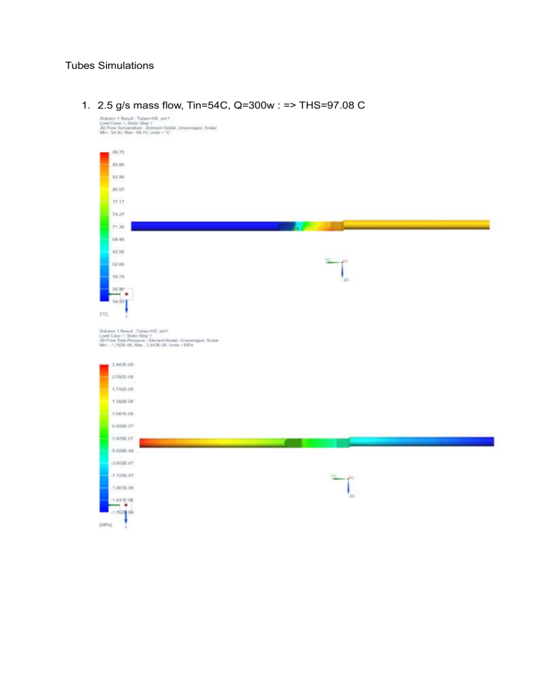 Tubes Simulations: Heat Transfer Analysis