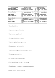 Verb Tenses: Active & Passive Voice Examples
