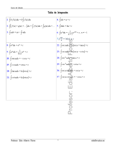 Tabla de Integraci&oacute;n - Curso de C&aacute;lculo