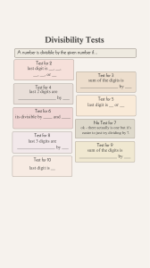 Divisibility Tests Worksheet