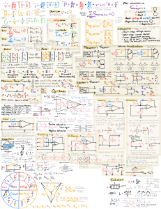 Electrical Engineering Cheat Sheet: Formulas & Theorems