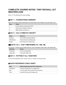 Tony Rockall 2CT Masterclass: Price Action Strategy Notes