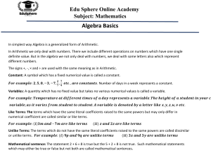 Algebra Basics: Definitions & Examples for Students