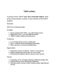 SWOT Analysis for University Majors Worksheet