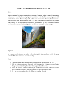 Physics Online Discussion: Field Trip Phenomena & Tasks