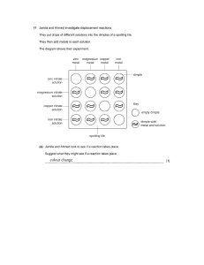 Displacement Reactions Worksheet - High School Chemistry