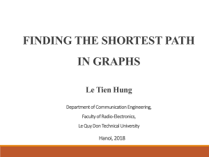 Finding the Shortest Path in Graphs - Dijkstra's Algorithm