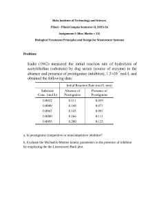 Enzyme Kinetics Assignment: Prostigmine Inhibitor Analysis