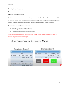 Principles of Accounts: Control Accounts Explained