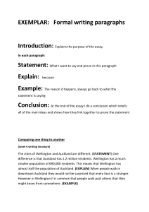Formal Writing Paragraphs Exemplar