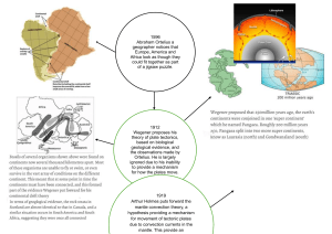 History of Plate Tectonics: From Ortelius to Hess
