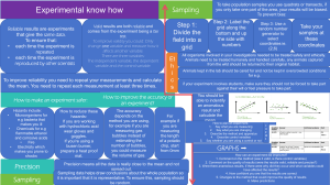Experimental Know How: Guide to Scientific Methods