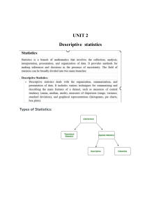 Unit 2: Descriptive Statistics - Frequency, Skewness, Variance