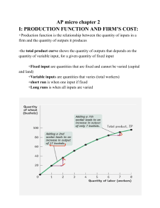 AP Microeconomics Chapter 2: Production Function & Firm Costs