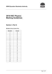 2018 HSC Physics Marking Guidelines